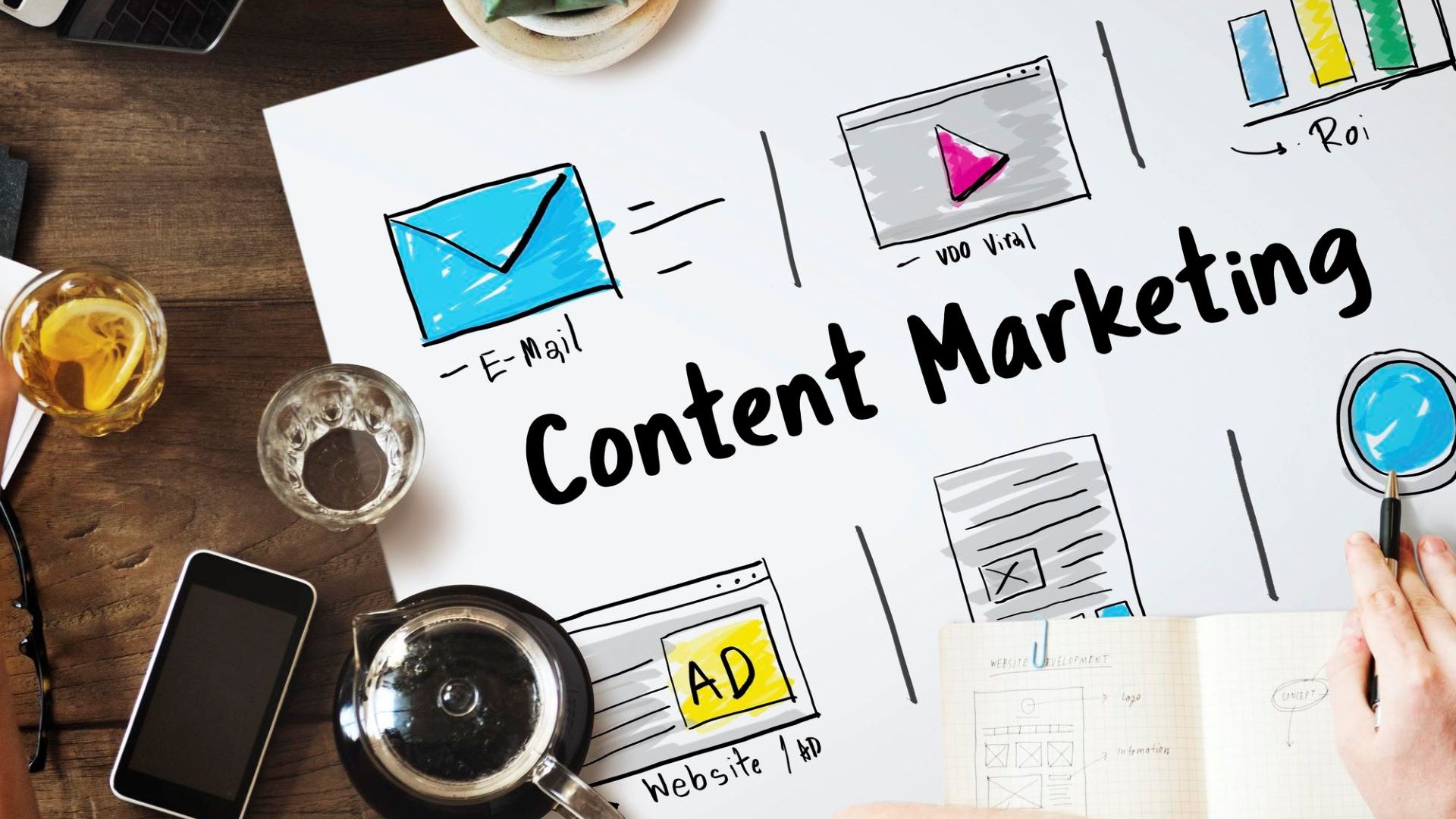 Content Marketing